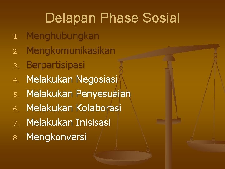 Delapan Phase Sosial 1. 2. 3. 4. 5. 6. 7. 8. Menghubungkan Mengkomunikasikan Berpartisipasi