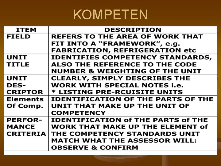 KOMPETEN 