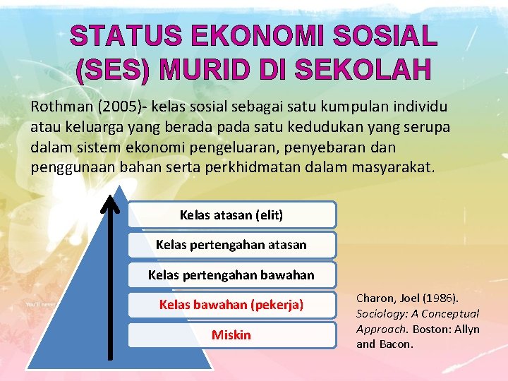 STATUS EKONOMI SOSIAL (SES) MURID DI SEKOLAH Rothman (2005)- kelas sosial sebagai satu kumpulan STATUS EKONOMI SOSIAL (SES) MURID DI SEKOLAH Rothman (2005)- kelas sosial sebagai satu kumpulan
