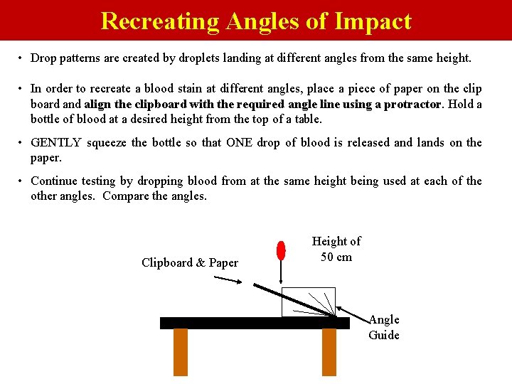 Recreating Angles of Impact • Drop patterns are created by droplets landing at different