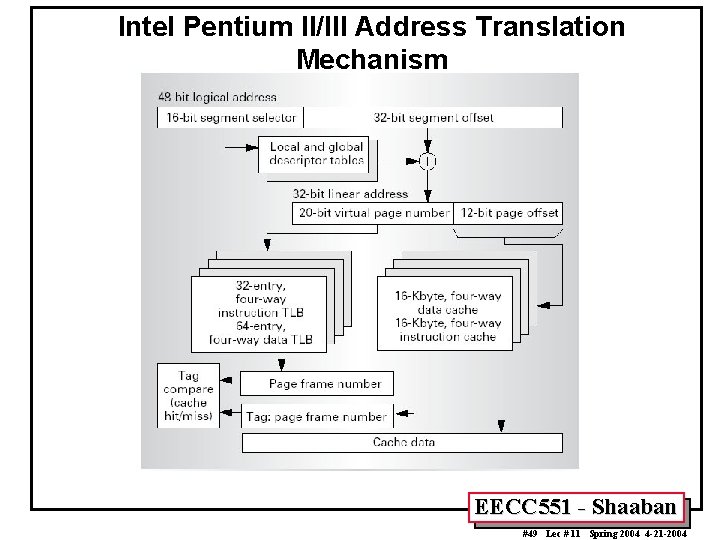 Intel Pentium II/III Address Translation Mechanism EECC 551 - Shaaban #49 Lec # 11