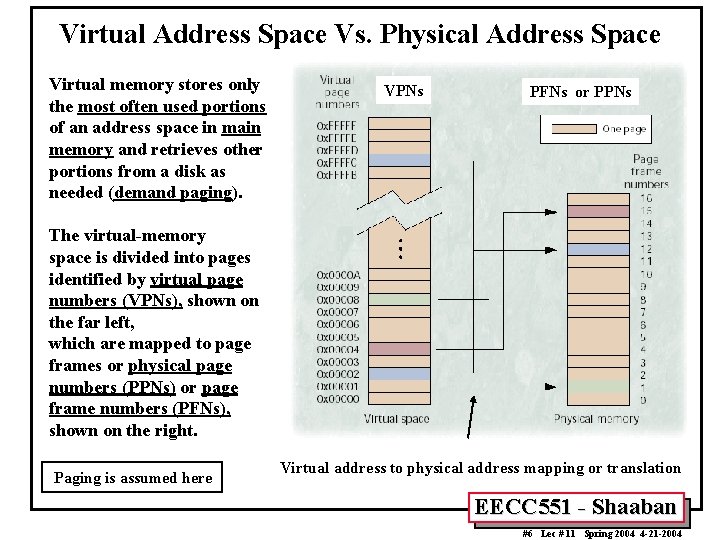 Virtual Address Space Vs. Physical Address Space Virtual memory stores only the most often