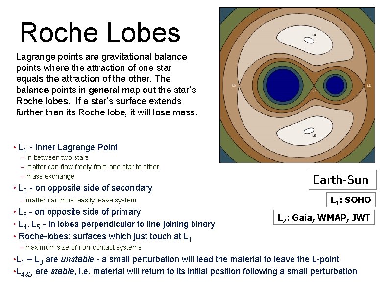 Roche Lobes Lagrange points are gravitational balance points where the attraction of one star