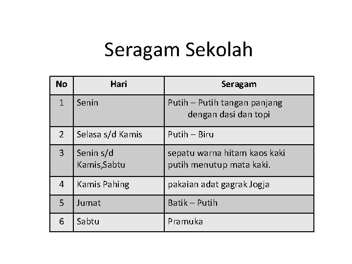 Seragam Sekolah No Hari Seragam 1 Senin Putih – Putih tangan panjang dengan dasi