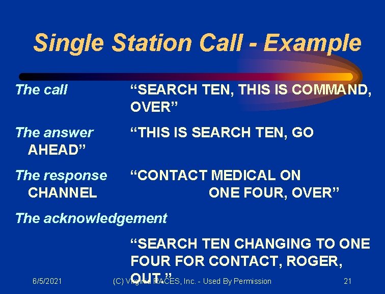 Single Station Call - Example The call “SEARCH TEN, THIS IS COMMAND, OVER” The