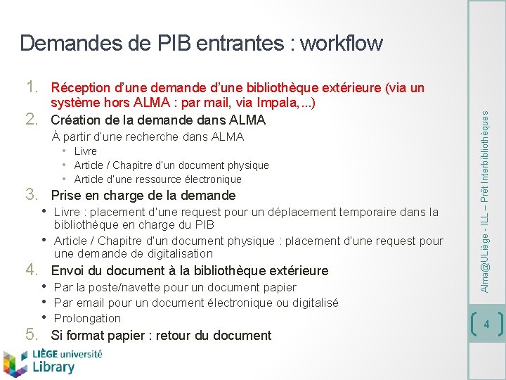 Demandes de PIB entrantes : workflow système hors ALMA : par mail, via Impala,