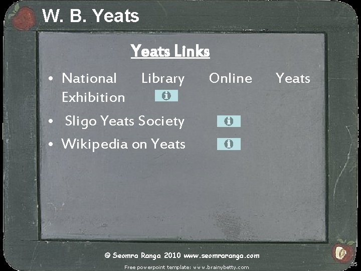 W. B. Yeats Links • National Library Exhibition • Sligo Yeats Society • Wikipedia