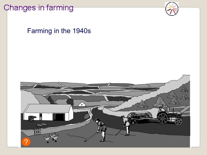 Changes in farming 