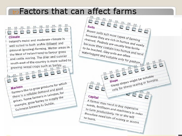  Factors that can affect farms 