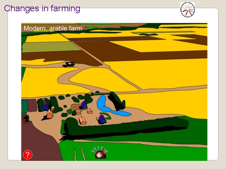 Changes in farming 
