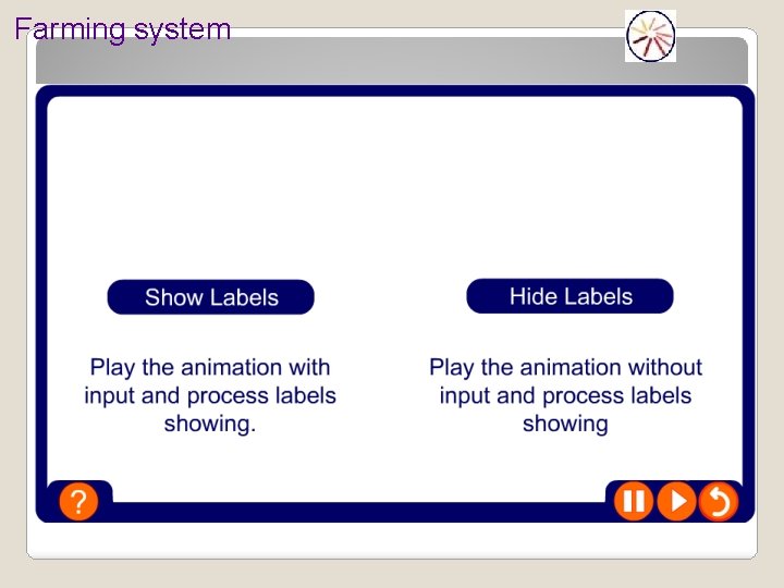 Farming system 
