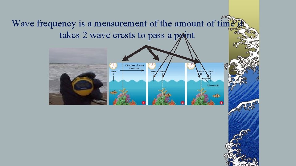 Wave frequency is a measurement of the amount of time it takes 2 wave