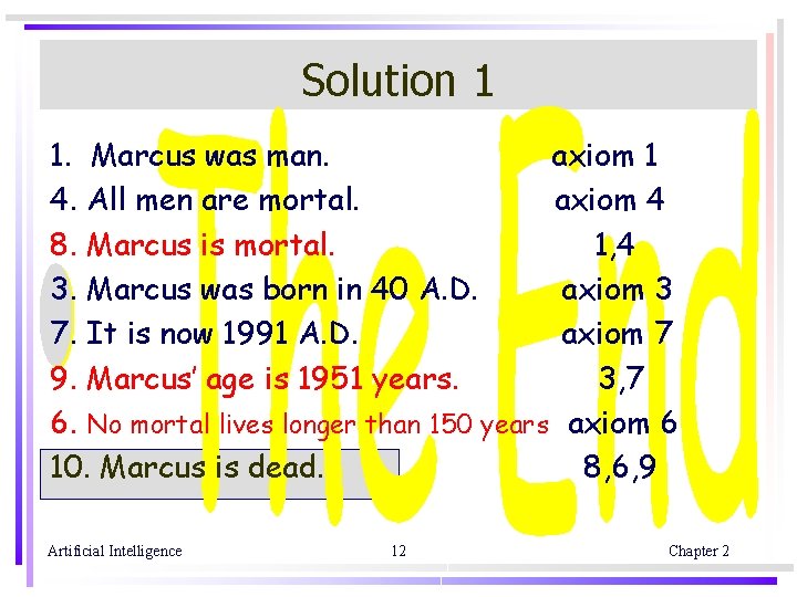 Solution 1 1. Marcus was man. axiom 1 4. All men are mortal. axiom