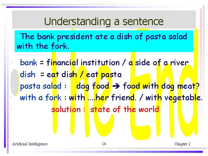 Understanding a sentence • The bank president ate a dish of pasta salad with