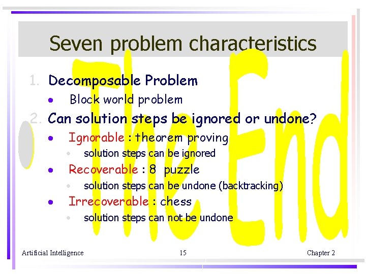 Seven problem characteristics 1. Decomposable Problem Block world problem 2. Can solution steps be