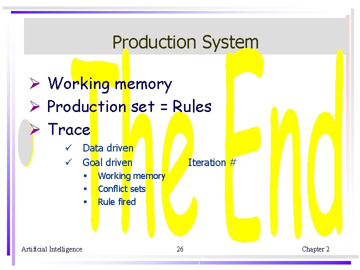Production System Ø Working memory Ø Production set = Rules Ø Trace ü Data