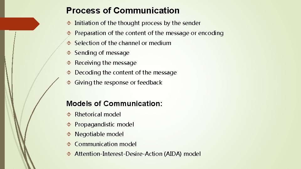 Process of Communication Initiation of the thought process by the sender Preparation of the Process of Communication Initiation of the thought process by the sender Preparation of the