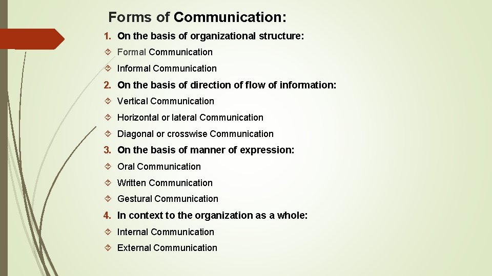 Forms of Communication: 1. On the basis of organizational structure: Formal Communication Informal Communication Forms of Communication: 1. On the basis of organizational structure: Formal Communication Informal Communication