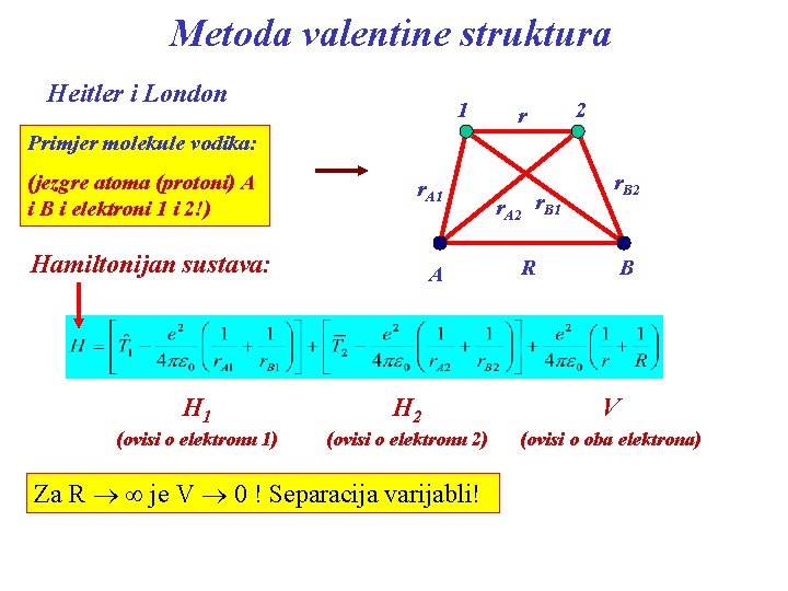 Metoda valentine struktura Heitler i London 1 r 2 Primjer molekule vodika: (jezgre atoma