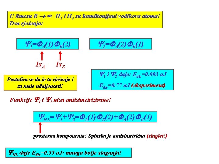 U limesu R H 1 i H 2 su hamiltonijani vodikova atoma! Dva rješenja: