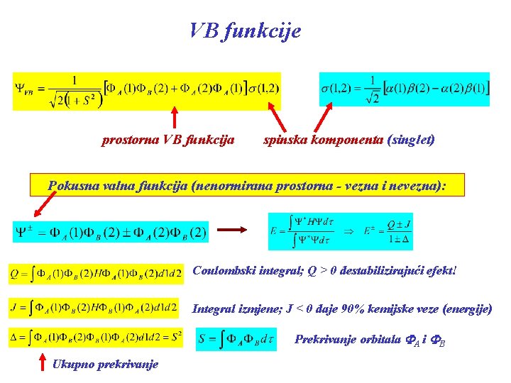 VB funkcije prostorna VB funkcija spinska komponenta (singlet) Pokusna valna funkcija (nenormirana prostorna -