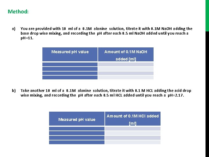 Method: a) You are provided with 10 ml of a 0. 1 M alanine