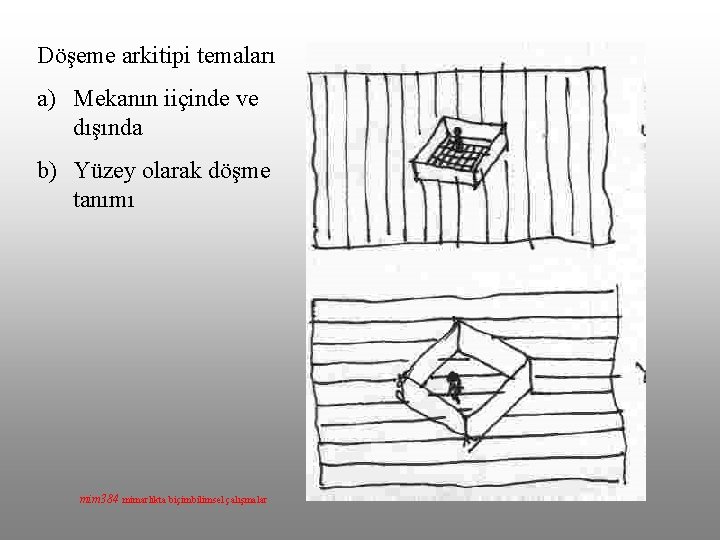 Döşeme arkitipi temaları a) Mekanın iiçinde ve dışında b) Yüzey olarak döşme tanımı mim