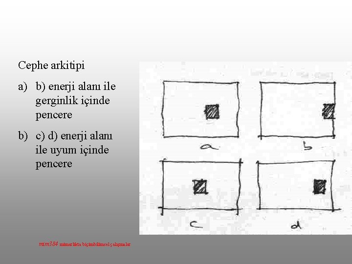 Cephe arkitipi a) b) enerji alanı ile gerginlik içinde pencere b) c) d) enerji