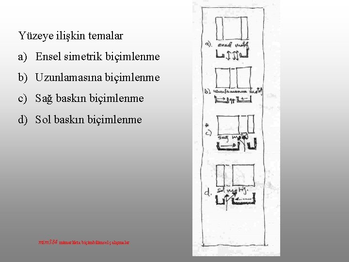 Yüzeye ilişkin temalar a) Ensel simetrik biçimlenme b) Uzunlamasına biçimlenme c) Sağ baskın biçimlenme