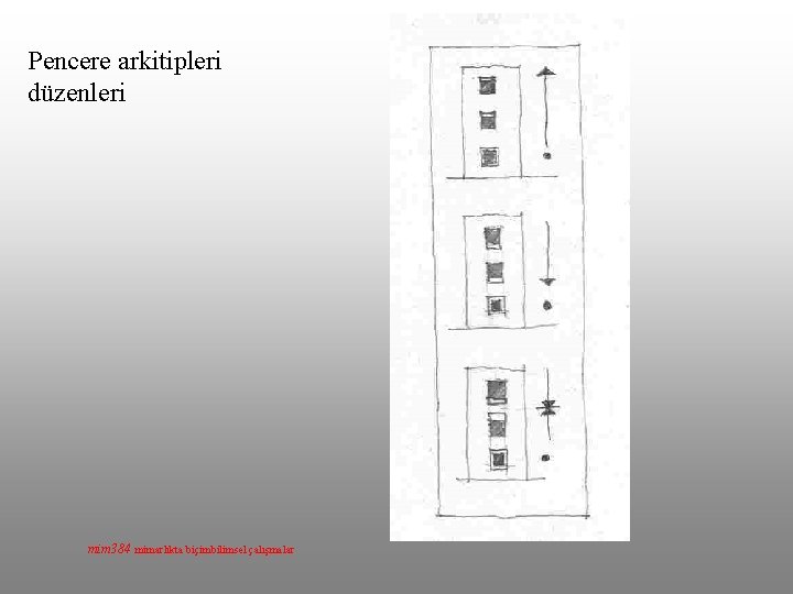 Pencere arkitipleri düzenleri mim 384 mimarlıkta biçimbilimsel çalışmalar 