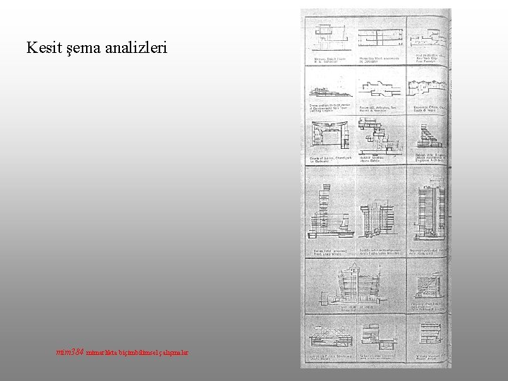 Kesit şema analizleri mim 384 mimarlıkta biçimbilimsel çalışmalar 