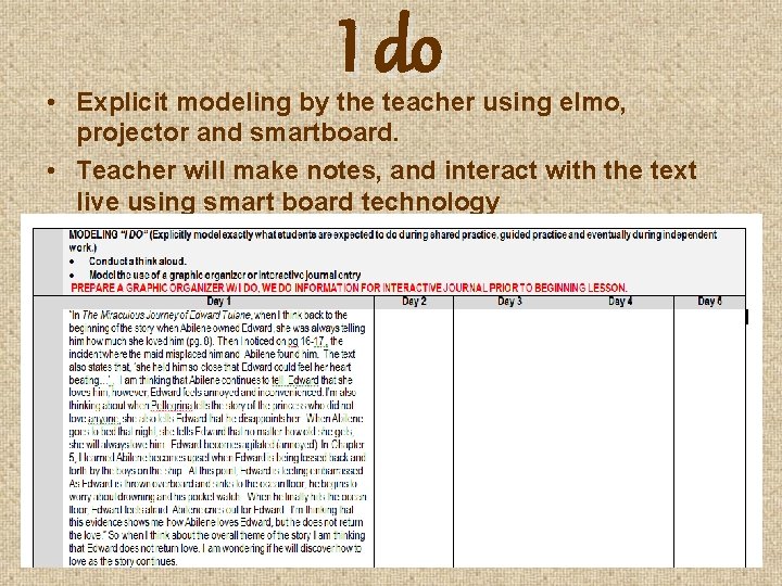 I do • Explicit modeling by the teacher using elmo, projector and smartboard. •