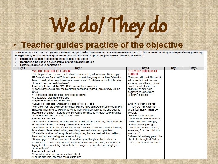 We do/ They do • Teacher guides practice of the objective 