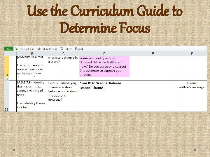 Use the Curriculum Guide to Determine Focus 