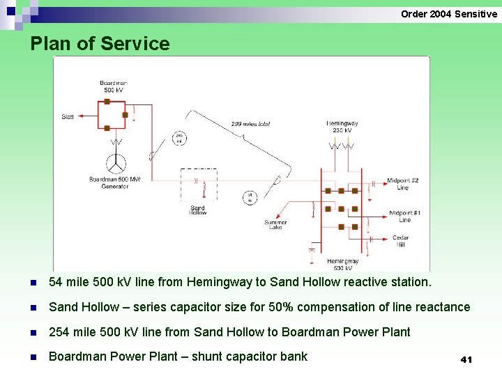 Order 2004 Sensitive Plan of Service n 54 mile 500 k. V line from