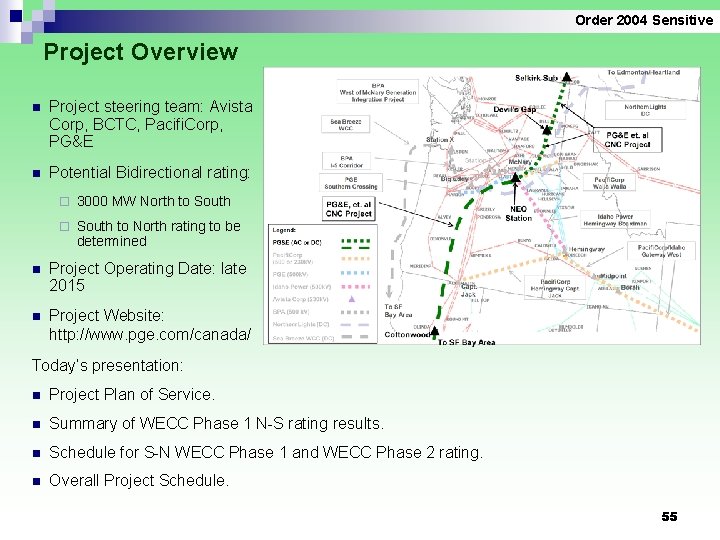 Order 2004 Sensitive Project Overview n Project steering team: Avista Corp, BCTC, Pacifi. Corp,