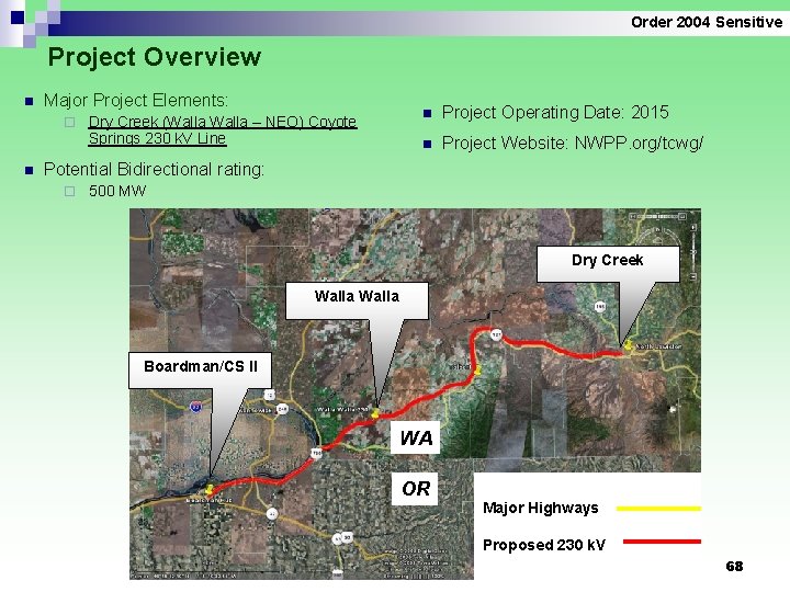 Order 2004 Sensitive Project Overview n Major Project Elements: ¨ n Dry Creek (Walla