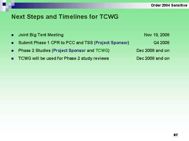 Order 2004 Sensitive Next Steps and Timelines for TCWG n Joint Big Tent Meeting