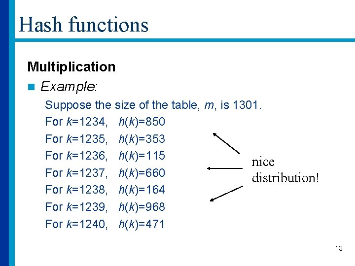 Hash functions Multiplication n Example: Suppose the size of the table, m, is 1301.
