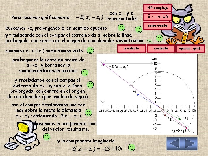 Para resolver gráficamente con z 1 y z 2 representados Nº complejo z ;