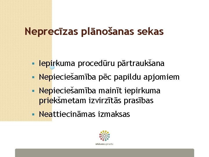 Neprecīzas plānošanas sekas § Iepirkuma procedūru pārtraukšana § Nepieciešamība pēc papildu apjomiem § Nepieciešamība