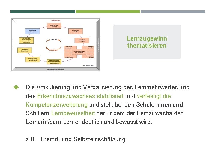 Lernzugewinn thematisieren Die Artikulierung und Verbalisierung des Lernmehrwertes und des Erkenntniszuwachses stabilisiert und verfestigt