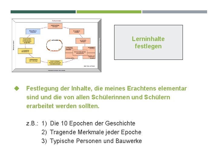 Lerninhalte festlegen Festlegung der Inhalte, die meines Erachtens elementar sind und die von allen