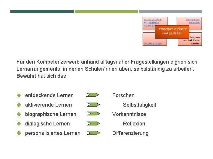 ARB EITS TEC HNIK Für den Kompetenzerwerb anhand alltagsnaher Fragestellungen eignen sich Lernarrangements, in