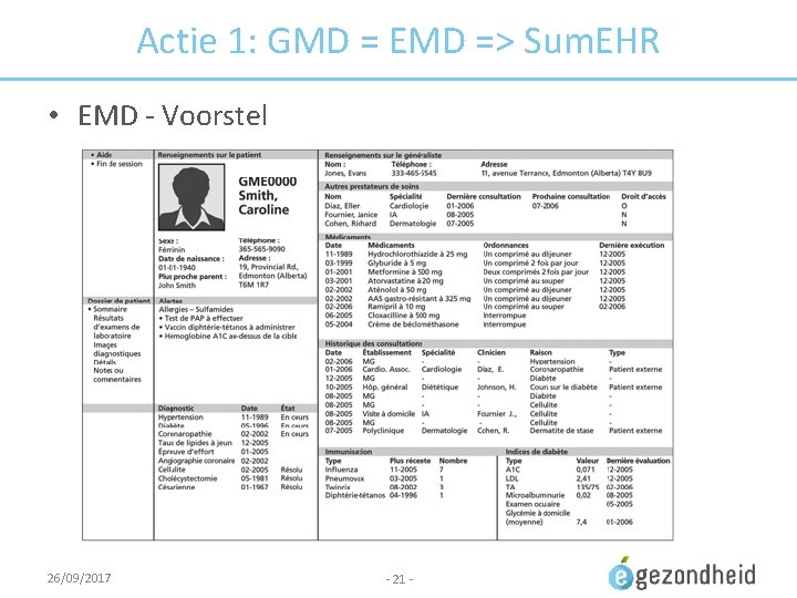 Actie 1: GMD = EMD => Sum. EHR • EMD - Voorstel 26/09/2017 -