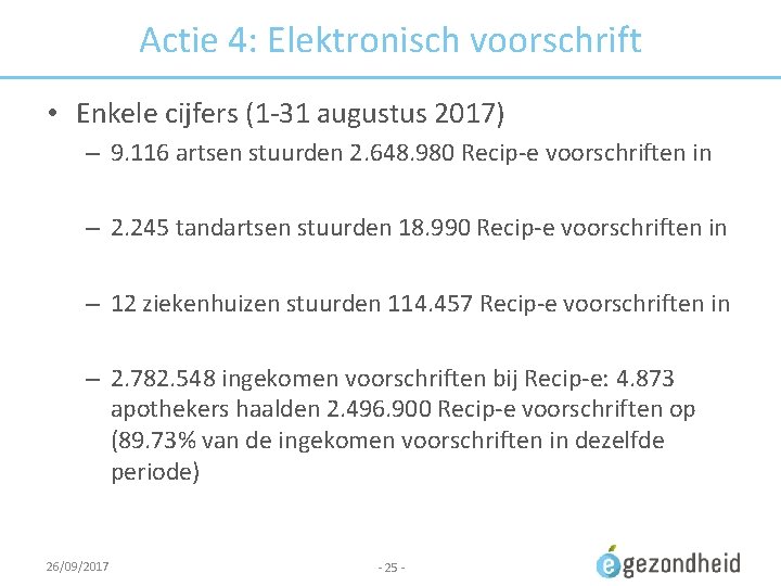 Actie 4: Elektronisch voorschrift • Enkele cijfers (1 -31 augustus 2017) – 9. 116