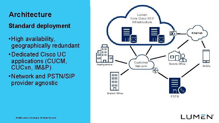 Architecture Lumen Core Cisco HCS Infrastructure Standard deployment Internet • High availability, geographically redundant