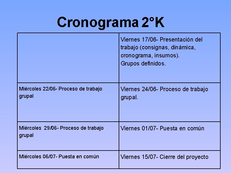 Cronograma 2°K Viernes 17/06 - Presentación del trabajo (consignas, dinámica, cronograma, insumos). Grupos definidos.