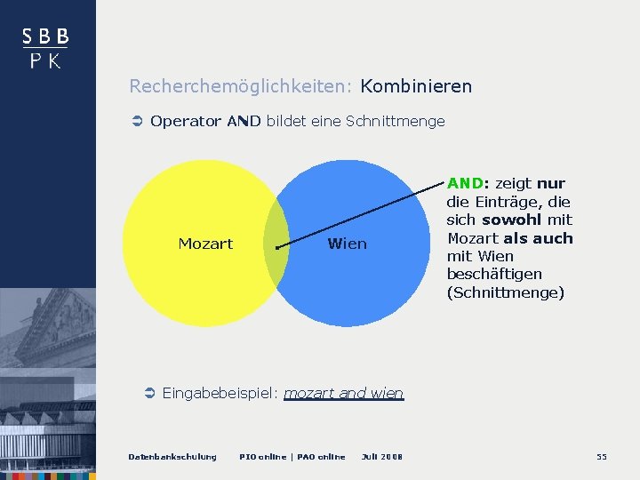 Recherchemöglichkeiten: Kombinieren Operator AND bildet eine Schnittmenge Mozart Wien AND: zeigt nur die Einträge,