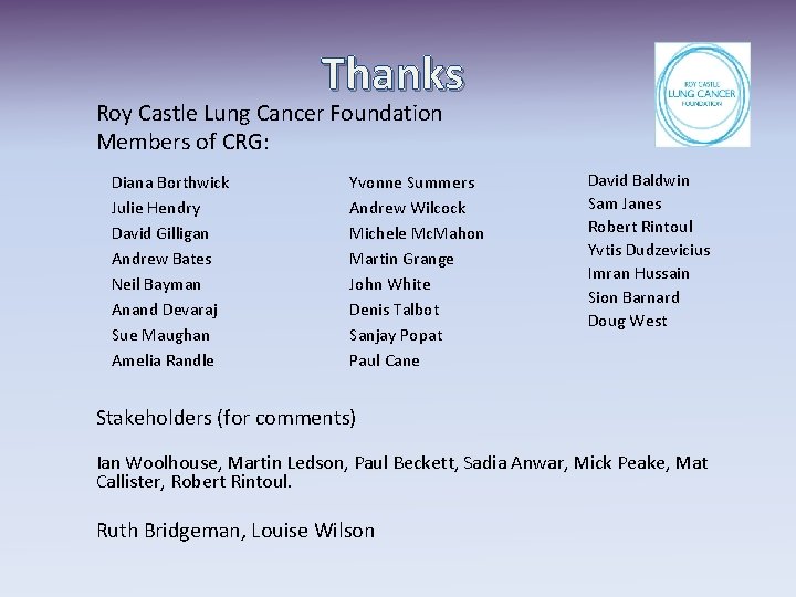 Thanks Roy Castle Lung Cancer Foundation Members of CRG: Diana Borthwick Julie Hendry David